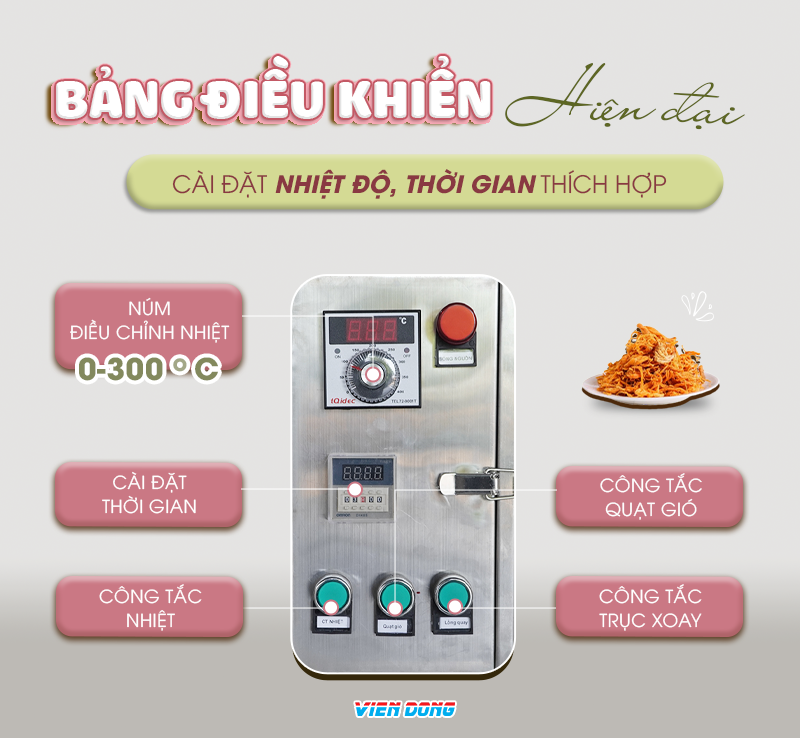 máy sấy chà bông công nghiệp